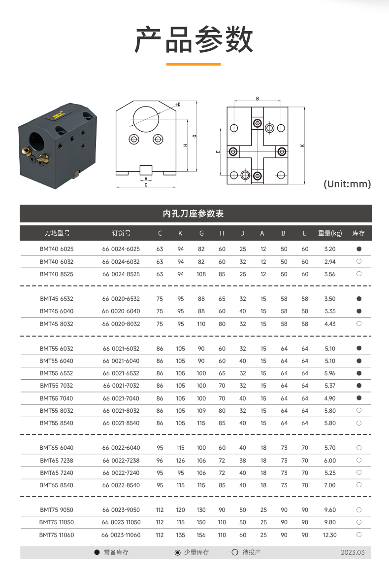 【更新】內(nèi)貿(mào)BMT刀座詳情N0912HMG_05.jpg