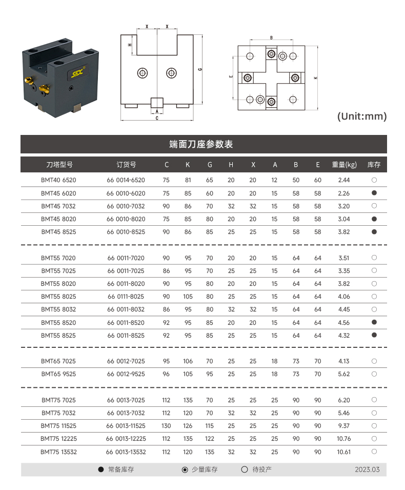 【更新】內(nèi)貿(mào)BMT刀座詳情N0912HMG_06.jpg