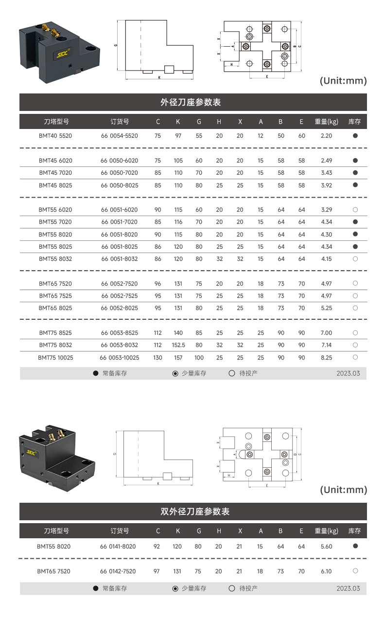 【更新】內(nèi)貿(mào)BMT刀座詳情N0912HMG_07.jpg