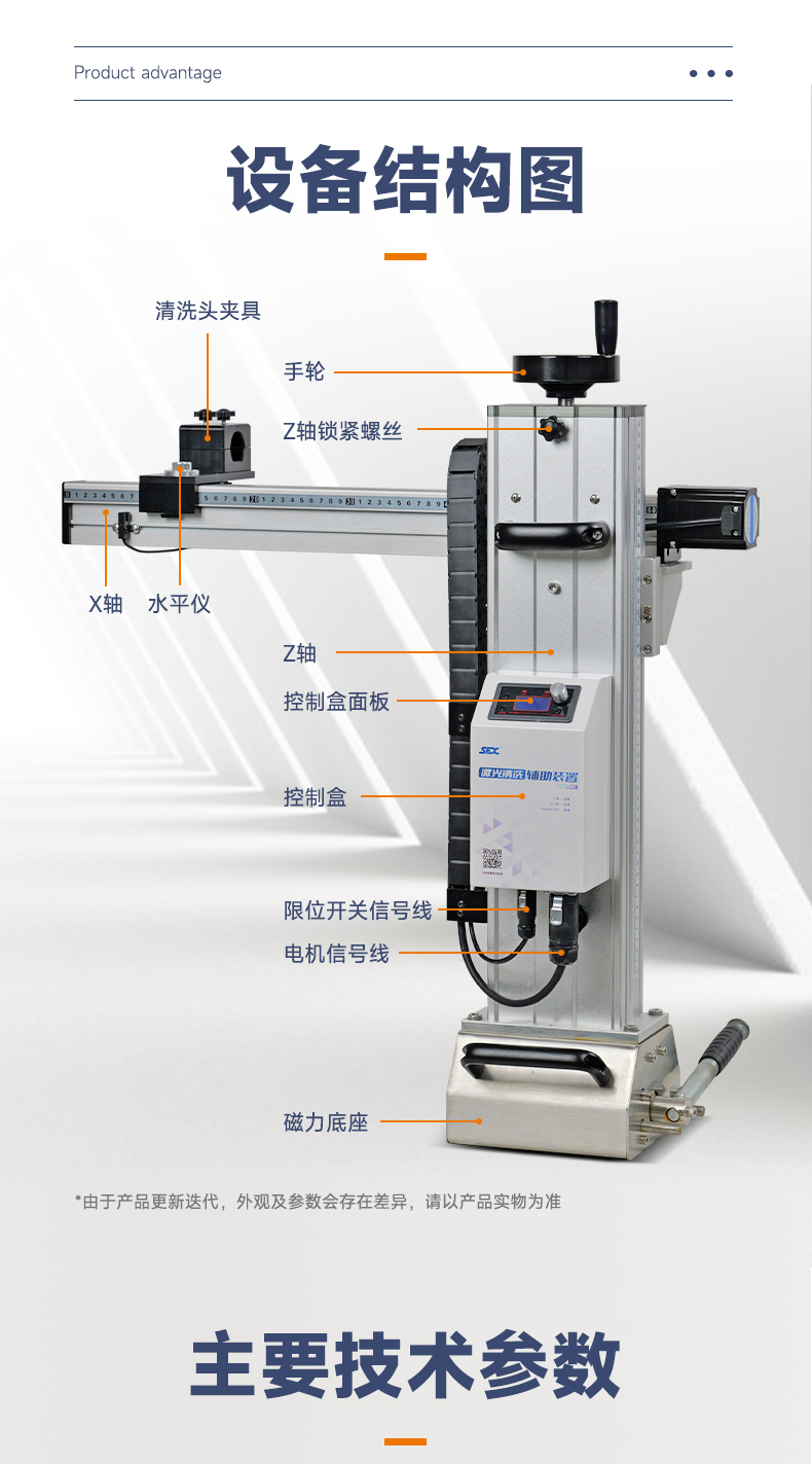 【修改】內(nèi)貿(mào)清洗輔助裝置N0923HMG_05.jpg