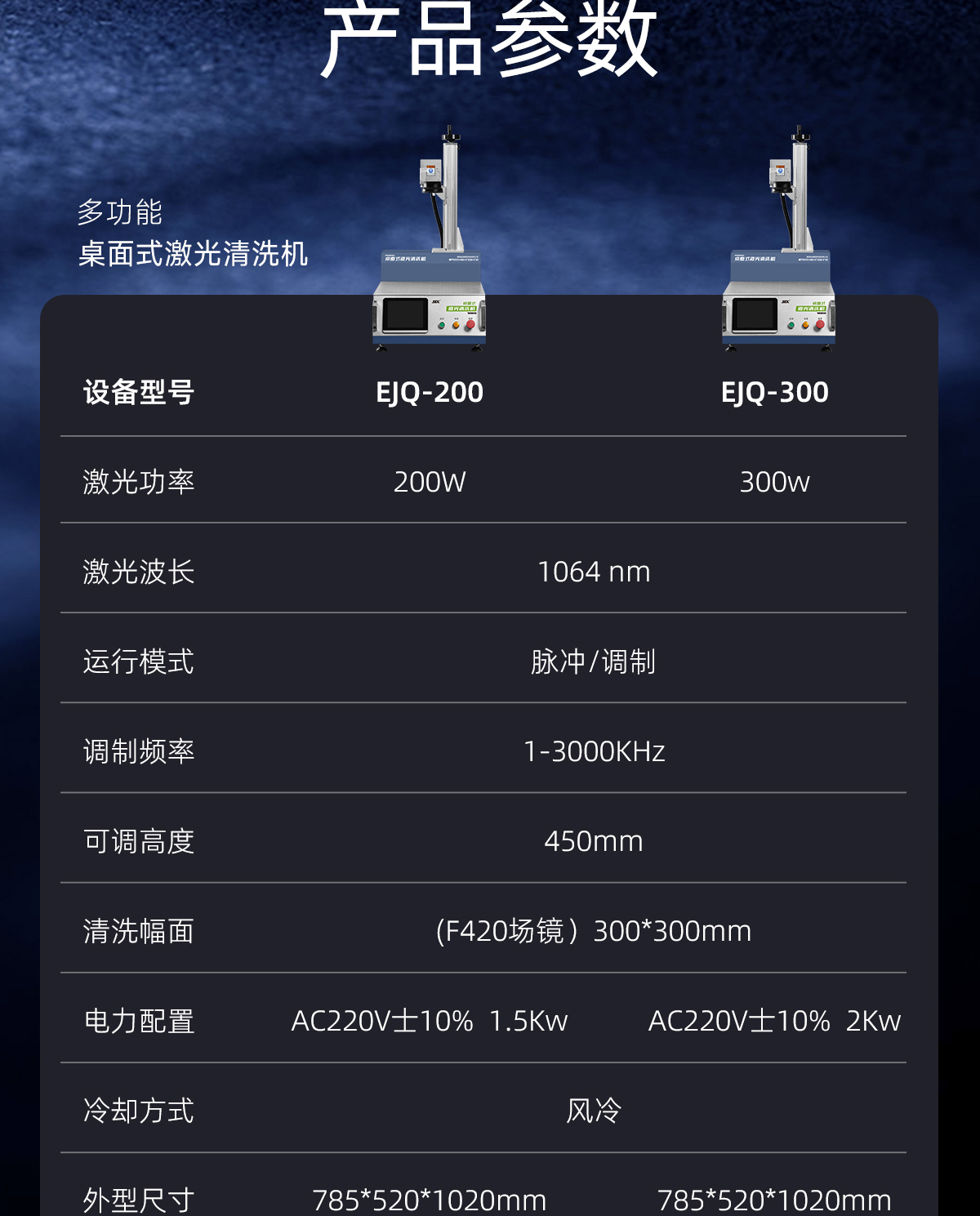 【待審】內(nèi)貿(mào)-桌面式激光清洗機詳情頁N1208-牛力_10.jpg