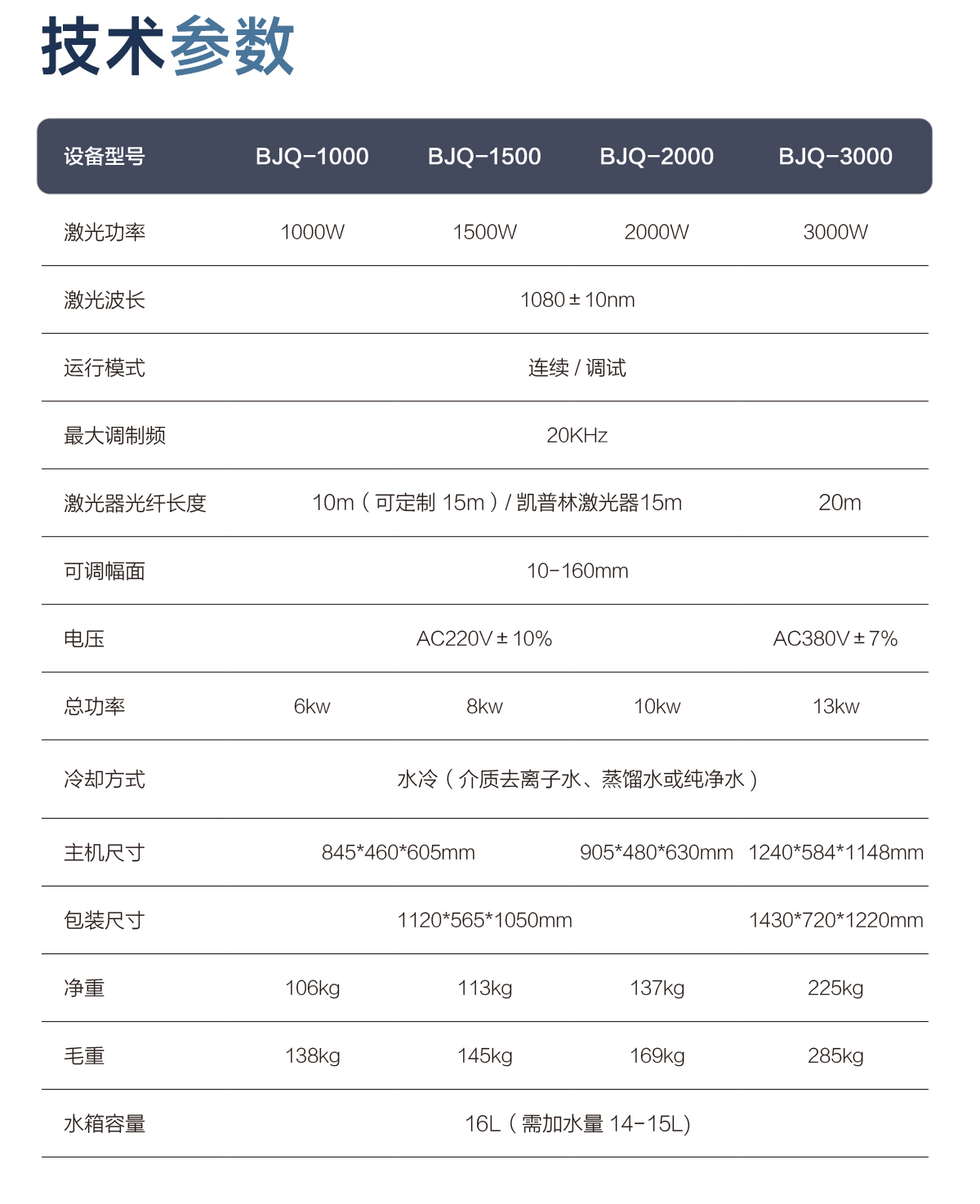 【待審】內(nèi)貿(mào)-sfx--水冷一體激光清洗機-詳情-O0626-牛力_09.jpg