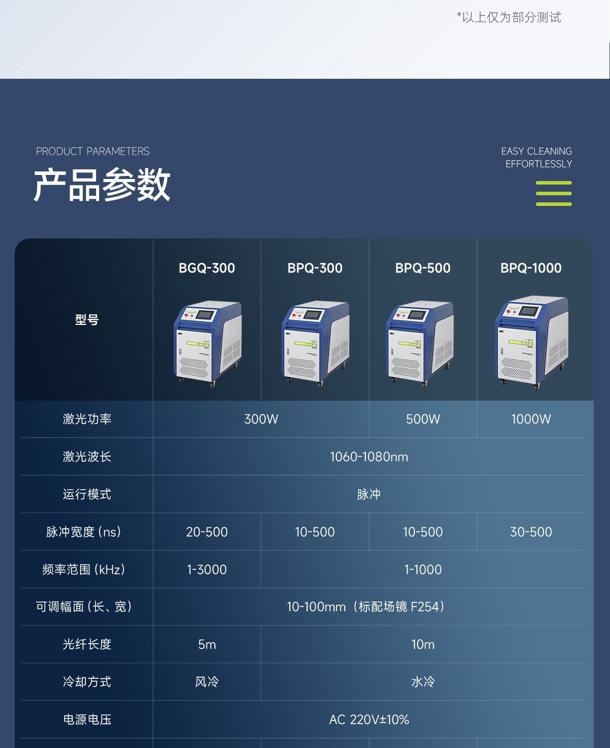 【更新】內(nèi)貿(mào)-脈沖-激光清洗機詳情頁O0720-牛力-恢復(fù)的_12.jpg