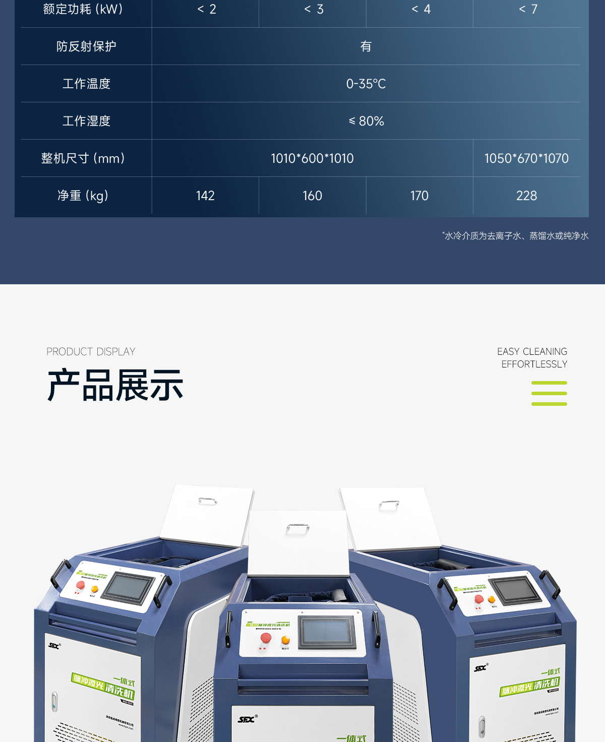 【更新】內(nèi)貿(mào)-脈沖-激光清洗機詳情頁O0720-牛力-恢復(fù)的_13.jpg