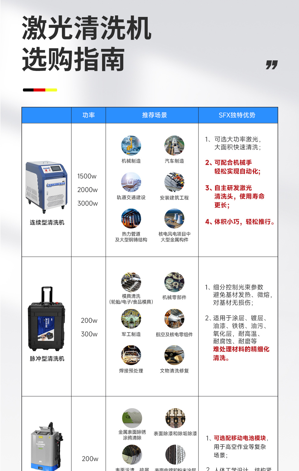 【更新】內貿-FGQ-200-背包式激光清洗機-詳情-O0815-牛力_11.jpg