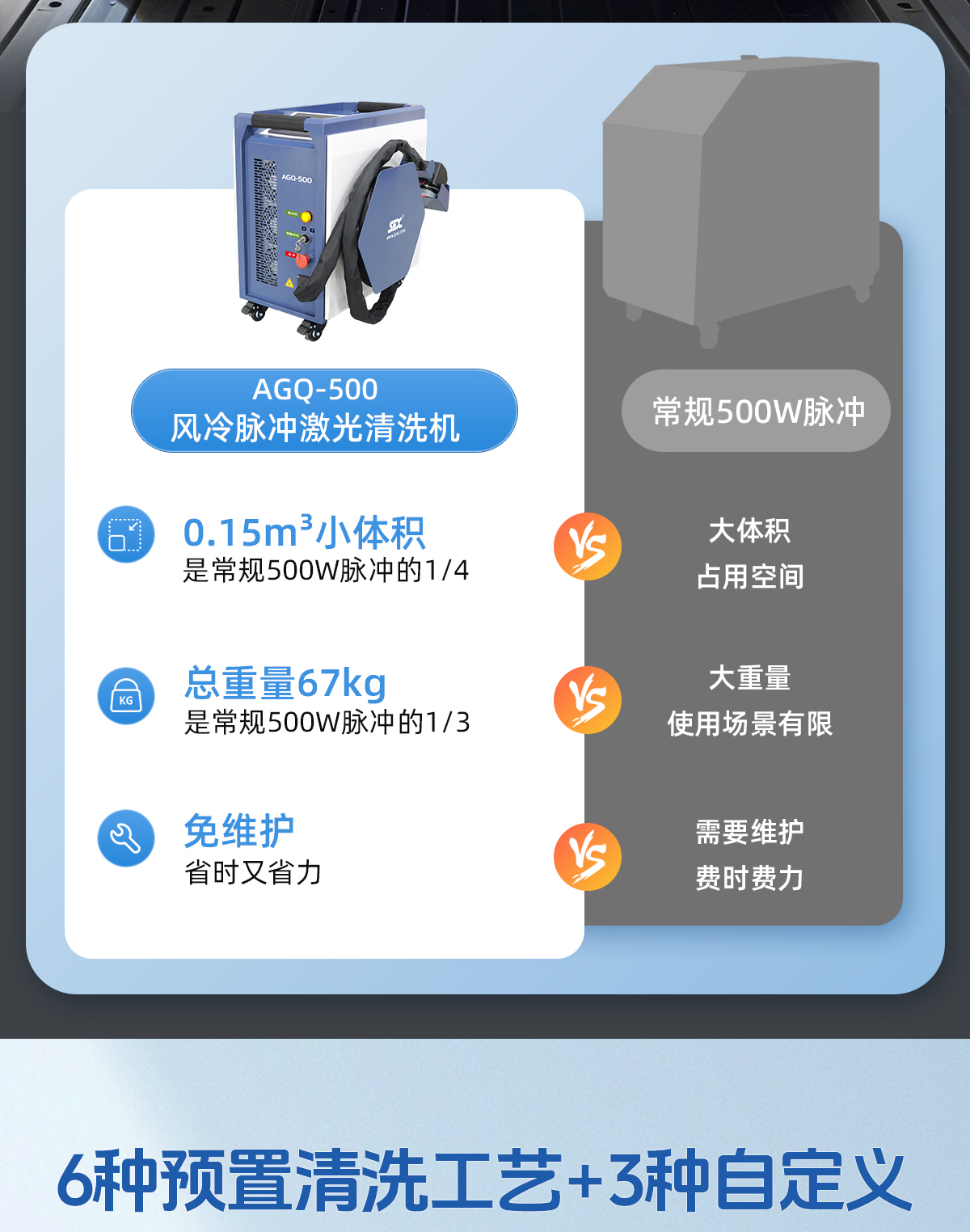 【定稿】風冷清洗機詳情內貿O0821LYF_04.jpg