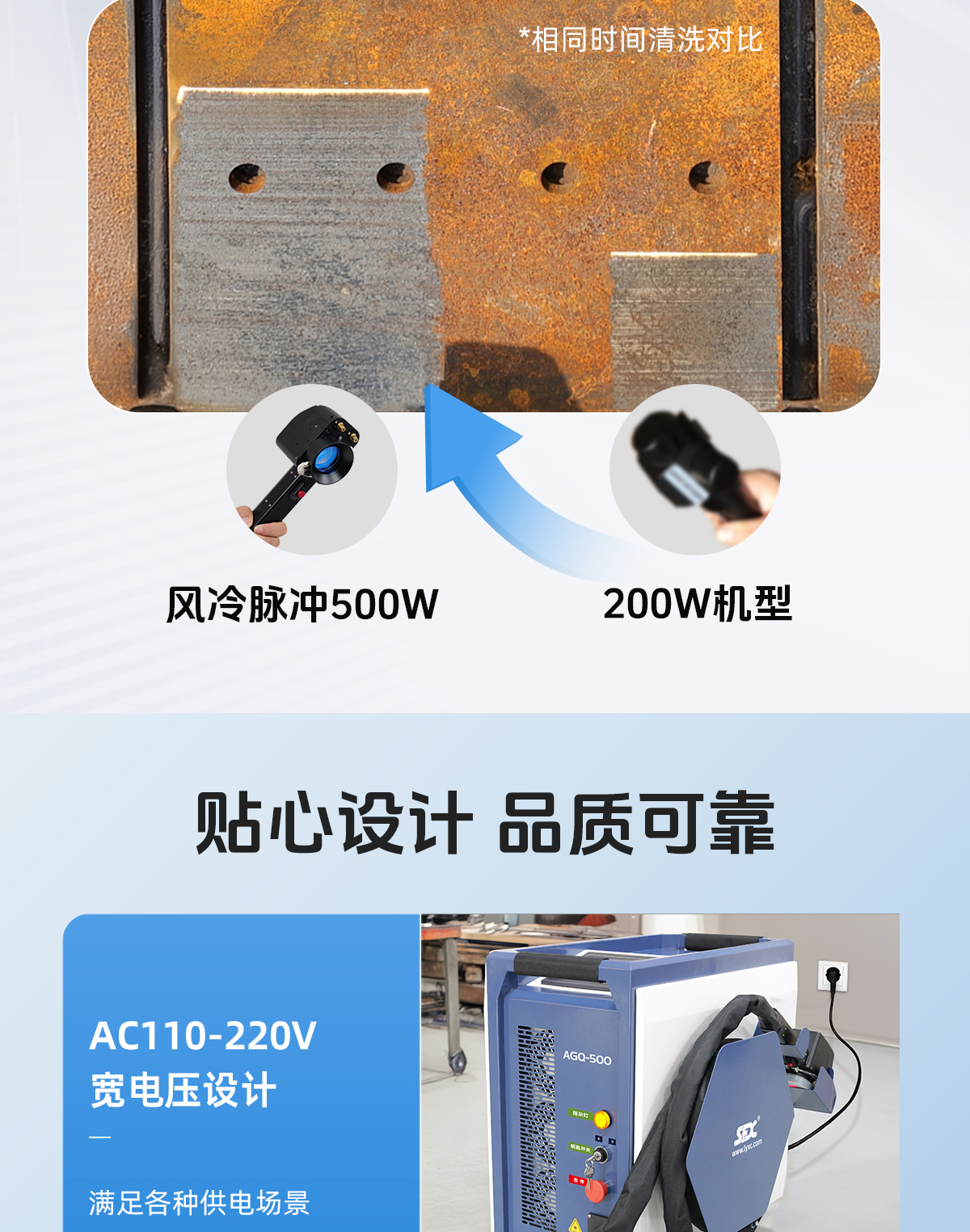 【定稿】風冷清洗機詳情內貿O0821LYF_08.jpg