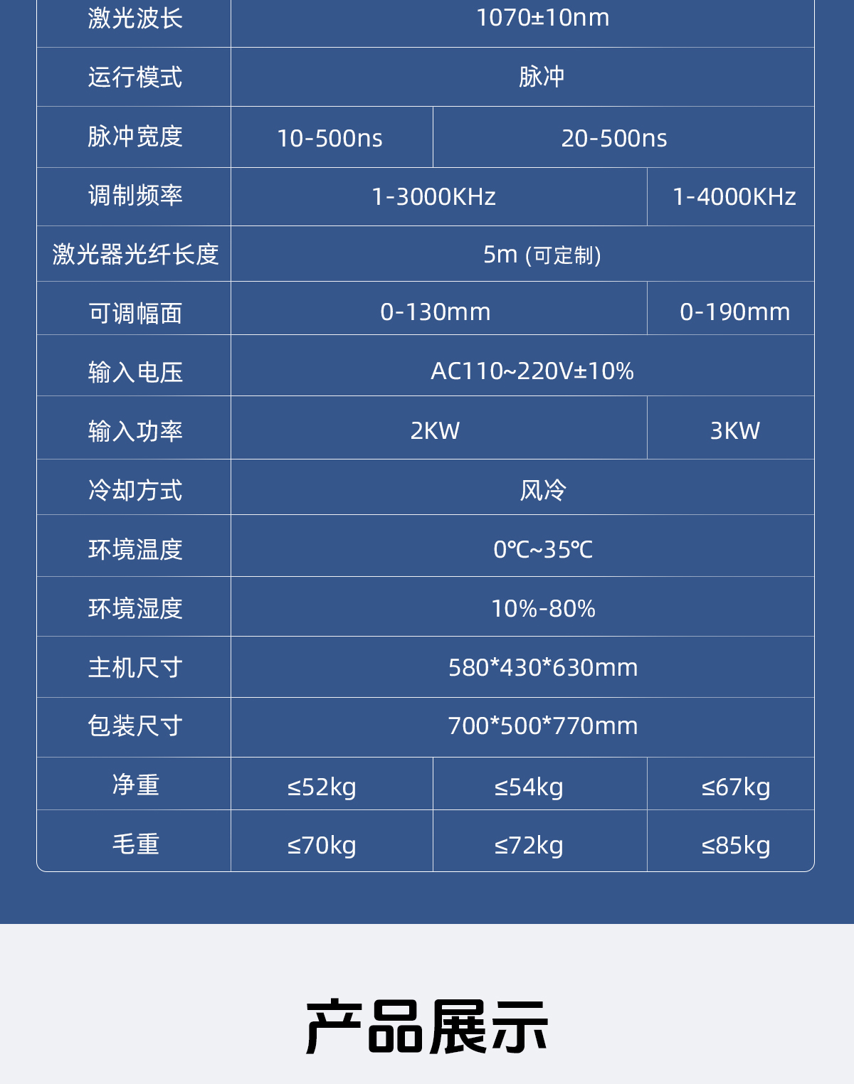 【定稿】風冷清洗機詳情內貿O0821LYF_12.jpg