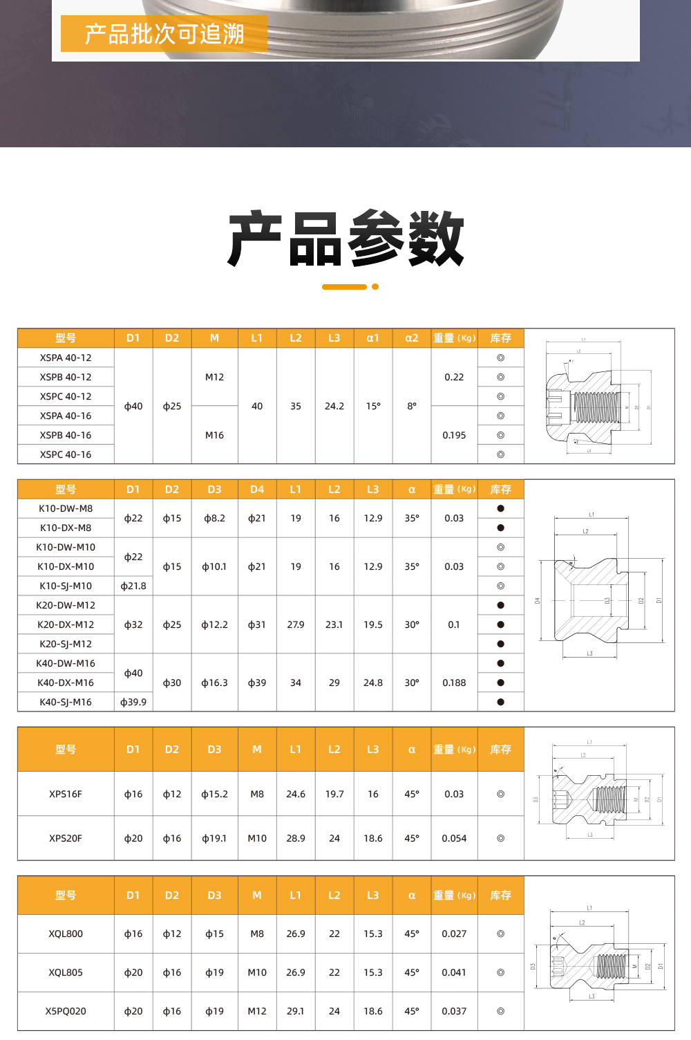 【更新】內貿零點定位拉釘詳情O0904HMG_06.jpg