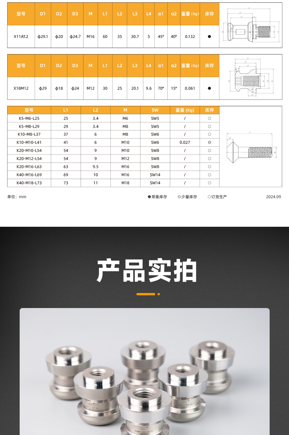 【更新】內貿零點定位拉釘詳情O0904HMG_07.jpg