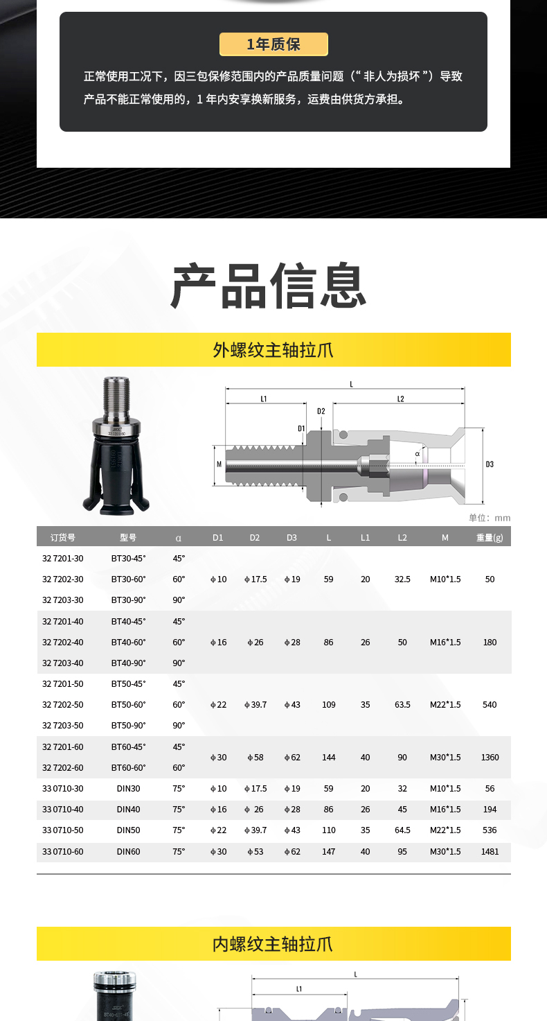 【更新】內(nèi)貿(mào)BT系列主軸拉爪詳情O1014HMG_06.jpg